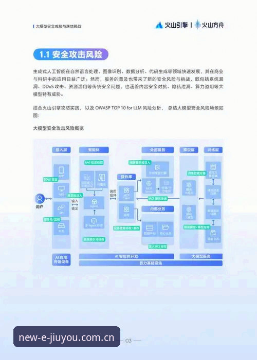 缔造新章2025官网入口 九游平台“缔造新章2025官网入口”最新动态:一个分析师眼中的避坑指南与数据核验手册